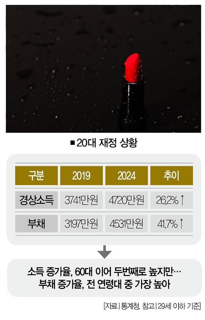 [사진 | 게티이미지뱅크]