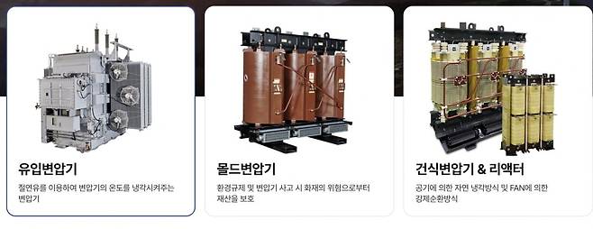 산일전기 주요 제품. 자료=산일전기