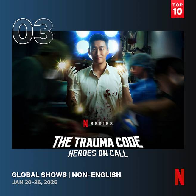 (사진=넷플릭스 투둠)