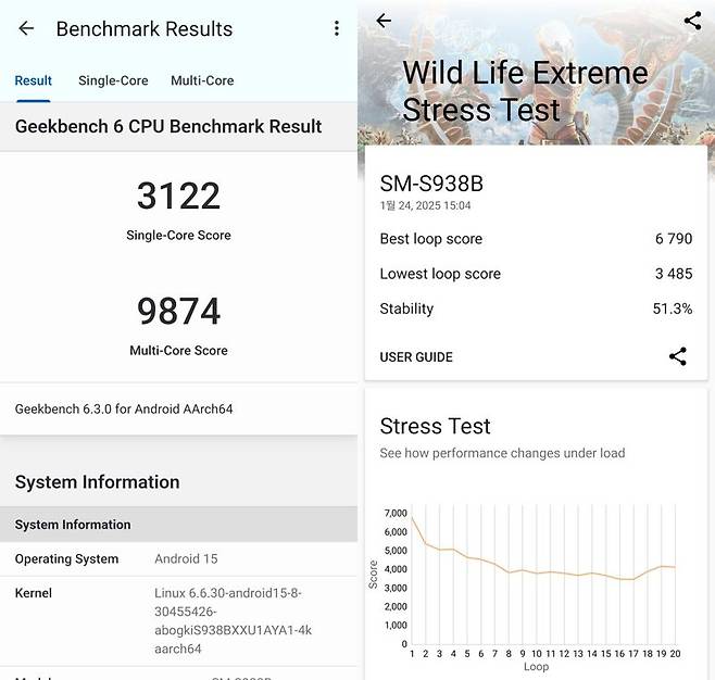 긱벤치6(왼쪽)와 3D마크 와일드 라이프 익스트림 테스트로 실행한 벤치마크 결과. 사진=구자윤 기자