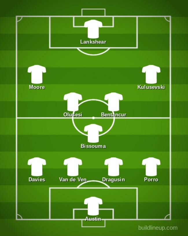 사진=토트넘 홋스퍼 뉴스