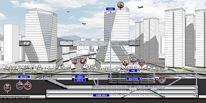남양주 GTX 복합 역세권 예상도 [남양주시 제공. 재판매 및 DB 금지]