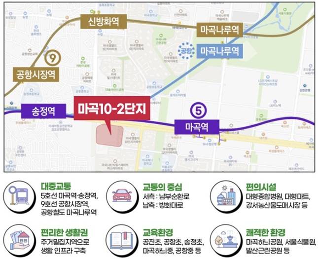 서울 강서구 마곡 10-2단지 위치 및 특징 /자료=SH