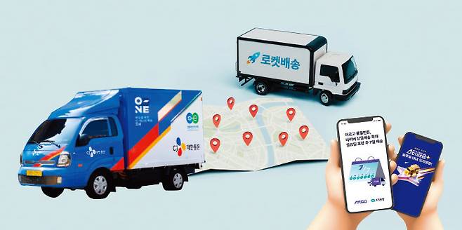 CJ대한통운은 단계적으로 전국 일요일 배송을 확산하지만, 산간벽지 등 읍면리 지역의 서비스는 제한된다. 네이버와 지마켓은 풀필먼트 서비스와 연계해 쿠팡 수준의 물류 서비스를 확장하고 있다.