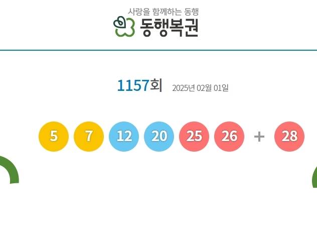 동행복권 인터넷 홈페이지 화면 갈무리