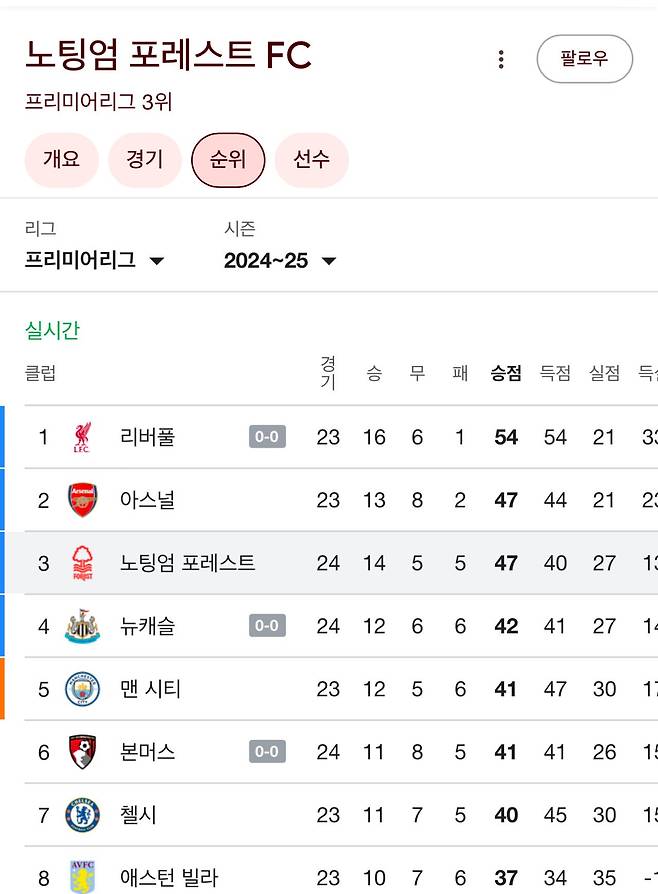 IMG_2738.jpeg 토트넘 팬들한테 감독 한 명 추천함...jpg