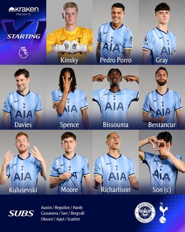 사진=토트넘 홋스퍼