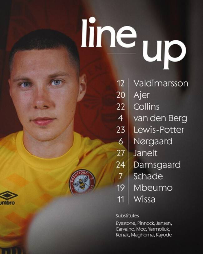 사진=브렌트포드