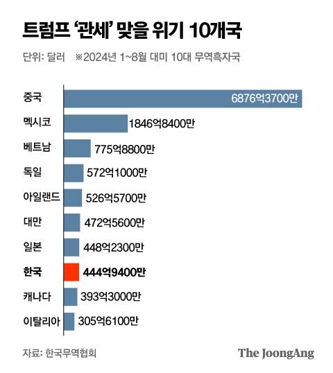 박경민 기자