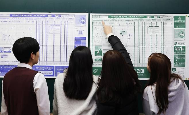 ▲ 대학 지원 참고표 보는 고3 학생들 [연합뉴스]