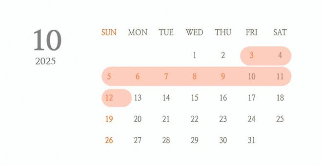 2025년 10월 개천절, 추석, 한글날 등이 연이어 있어 최대 10일 '황금연휴'를 보낼 수 있다. /이미지=김인영 기자