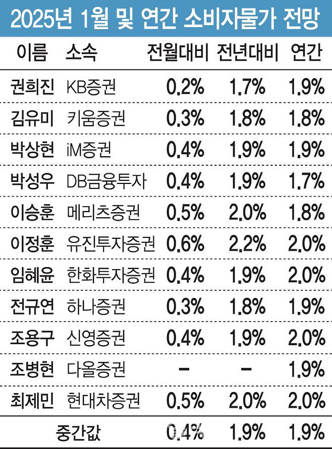 [이데일리 김일환 기자]