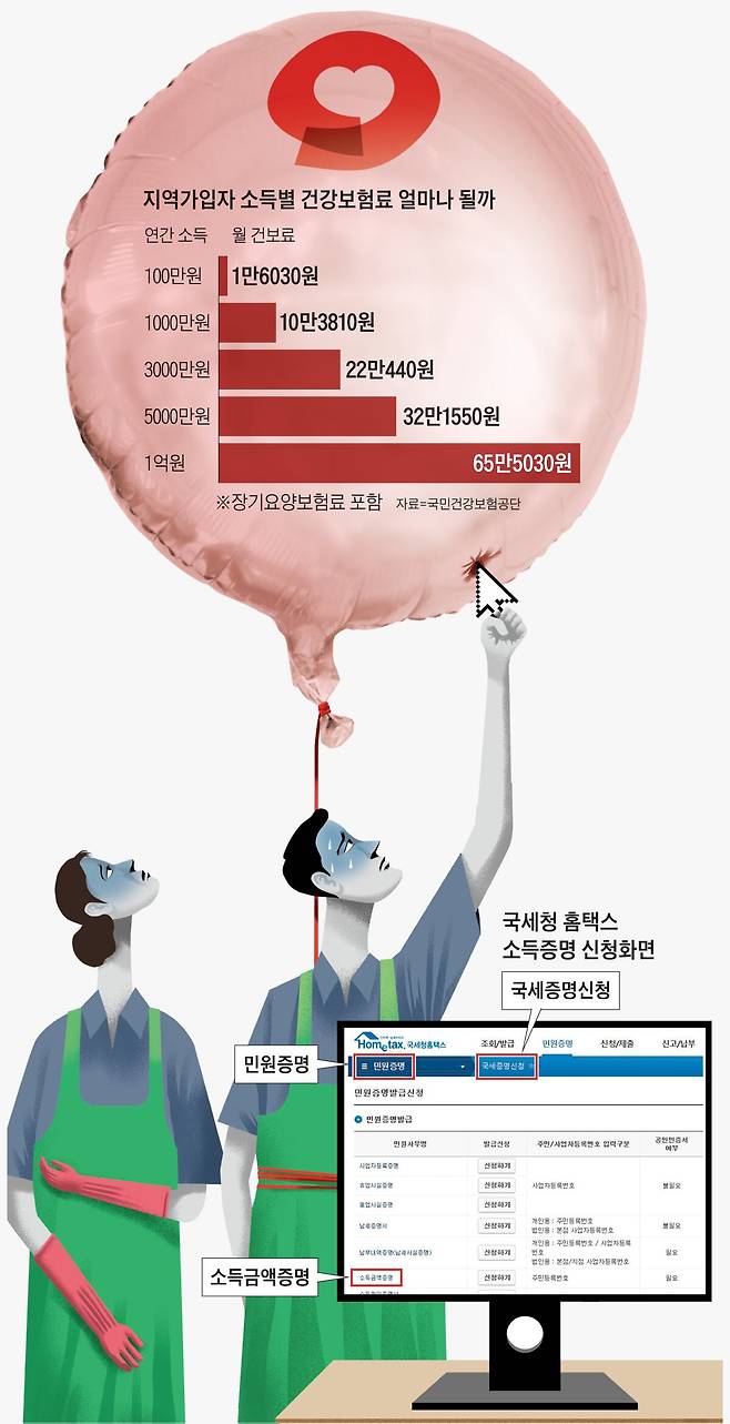 /그래픽=김성규
