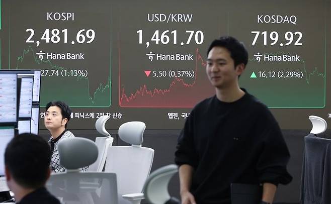 4일 오후 서울 중구 하나은행 딜링룸 전광판에 코스피·코스닥지수, 원·달러 환율 종가 등이 표시돼 있다. ⓒ연합뉴스