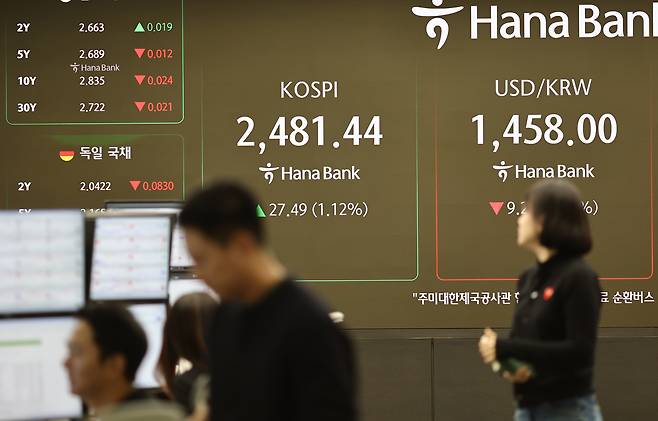 코스피가 2480대에서 상승 출발한 4일 오전 서울 하나은행 본점 딜링룸에서 딜러들이 업무를 보고 있다. [연합뉴스]