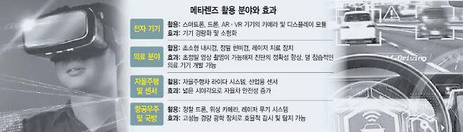 [이데일리 이미나 기자]