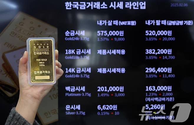 6일 오후 서울 한국금거래소 종로본점 전광판에 금시세가 나타나고 있다. 2025.2.6/뉴스1 ⓒ News1 박세연 기자