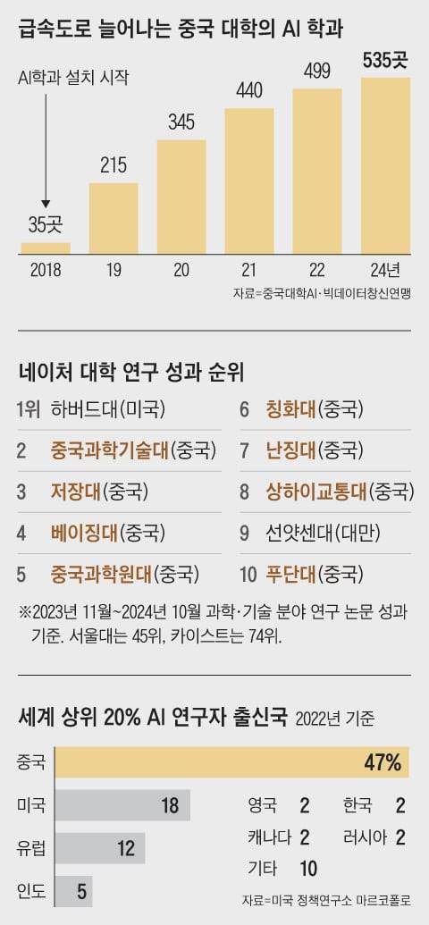 그래픽=김성규