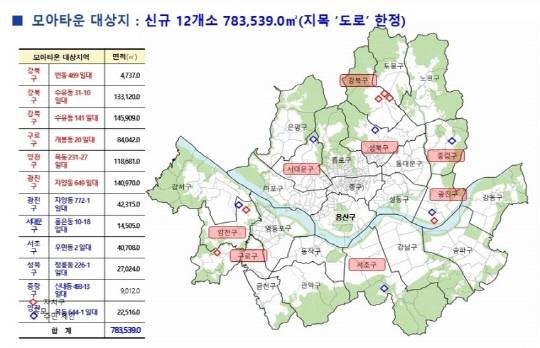 신규 토지거래허가구역 지정 현황. [서울시 제공]