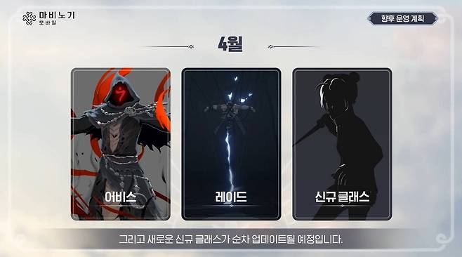 업데이트 로드맵