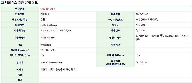 마세라티 그란투리스모 인증 자료
