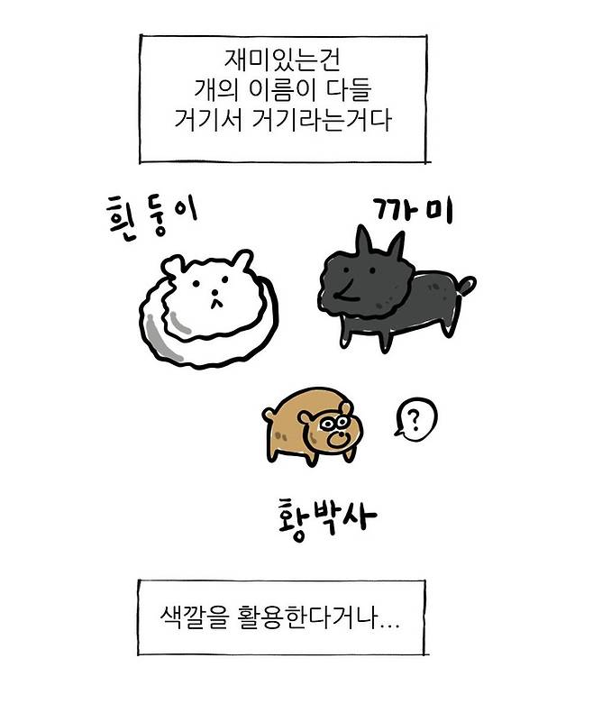 사람마다 다르다는 강아지 이름짓는법.Manhwa