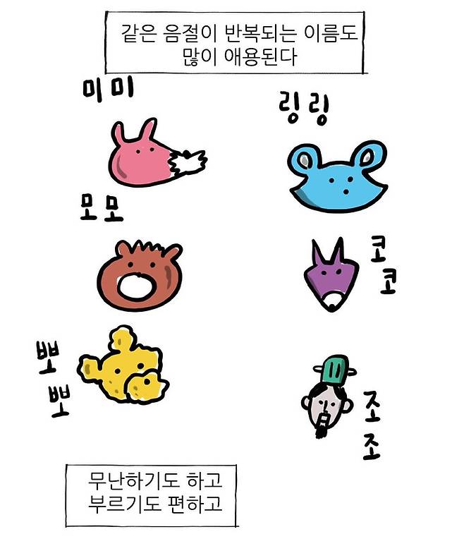 사람마다 다르다는 강아지 이름짓는법.Manhwa