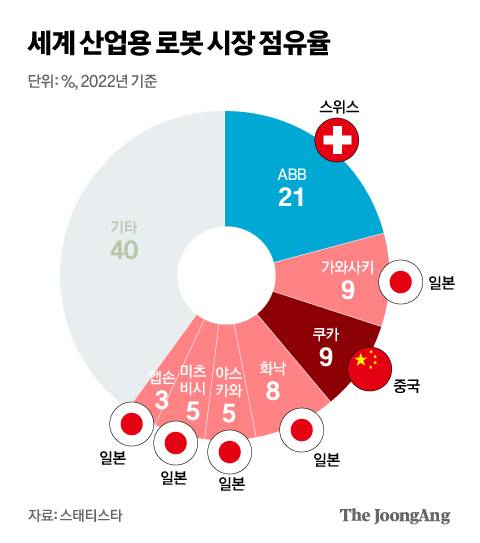 박경민 기자