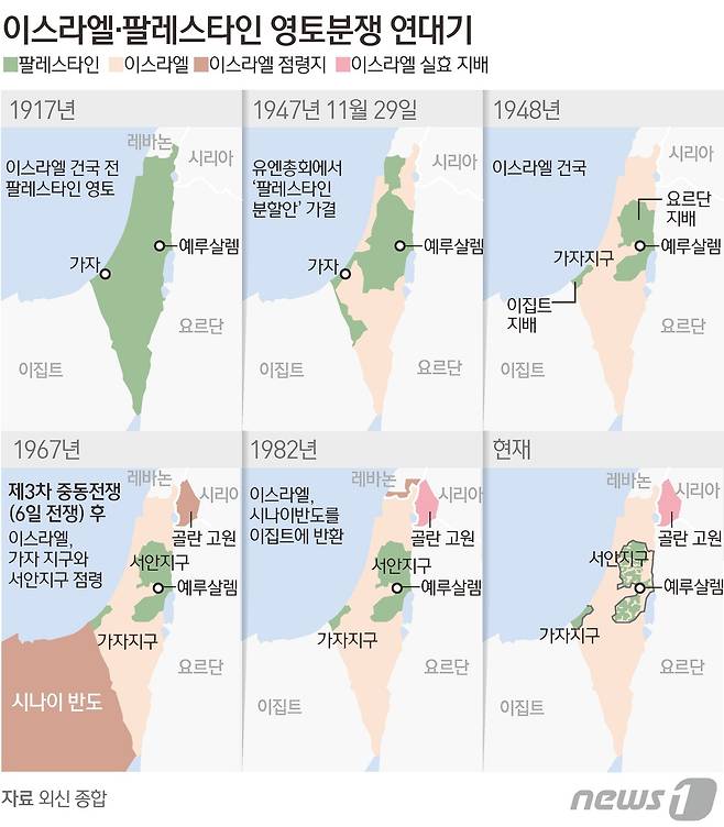 ⓒ News1 김초희 디자이너