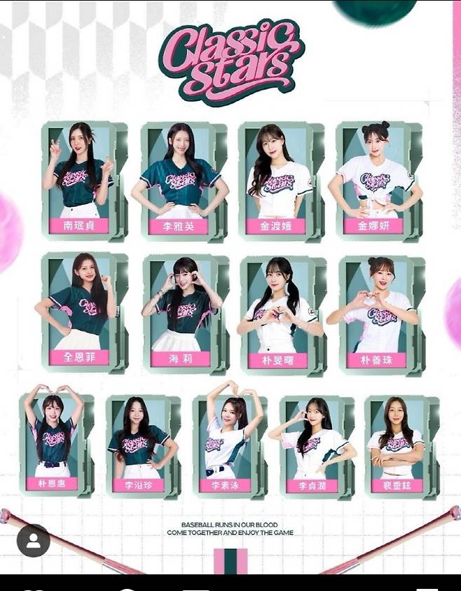 사진=CPBL
