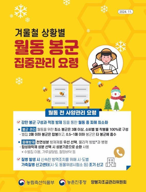농림축산식품부 ‘겨울철 상황별 월동 봉군 집중관리 요령’. 농식품부 제공