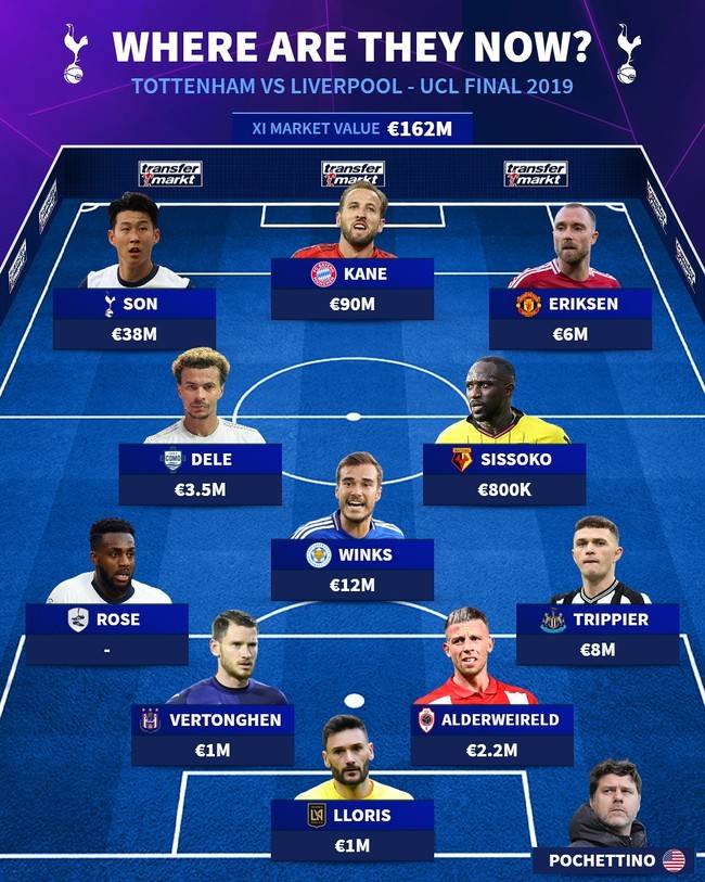 사진=트랜스퍼마크트