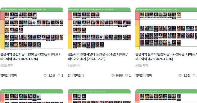 ▲ 티어랭킹에 티어표 작업도 갱신하는 모습