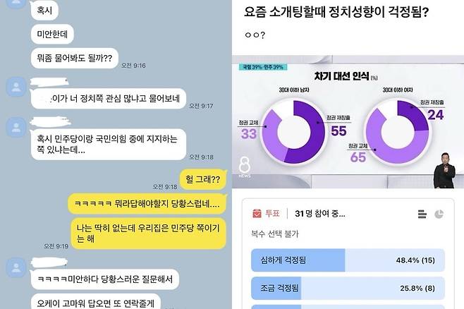 소개팅 주선자로부터 '정치적 성향'에 관한 질문을 받았다는 A 씨의 카카오톡 채팅방 모습(왼쪽)과 직장인 커뮤니티에 올라온 '소개팅에서 정치적 성향이 걱정되냐'는 투표 모습(오른쪽). /사진=A 씨 제공, 온라인 커뮤니티 캡처.