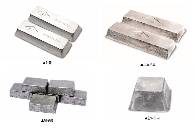 고려아연이 국내에서 유일하게 생산하는 인듐(왼쪽 위부터 시계방향), 비스무트, 안티모니, 텔루륨 [고려아연 제공]