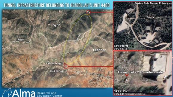 레바논의 헤즈볼라 무기 밀수 터널. 출처=알마 연구·교육센터