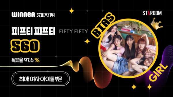 ▲ 피프티피프티가 2월 첫째주 스타덤 '최애 아이돌' 여자부문 1위에 오른 투표결과 이미지.