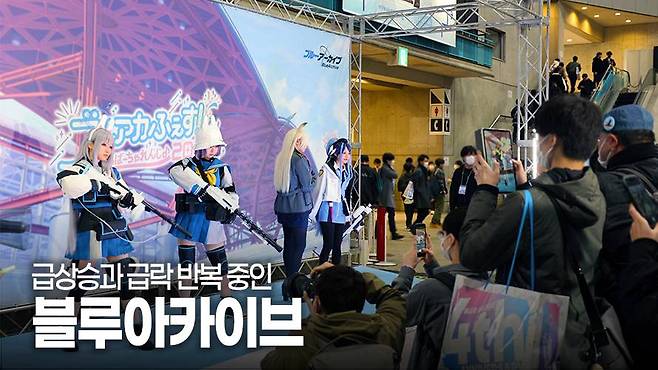 급상승과 급락 반복 중인 블루아카