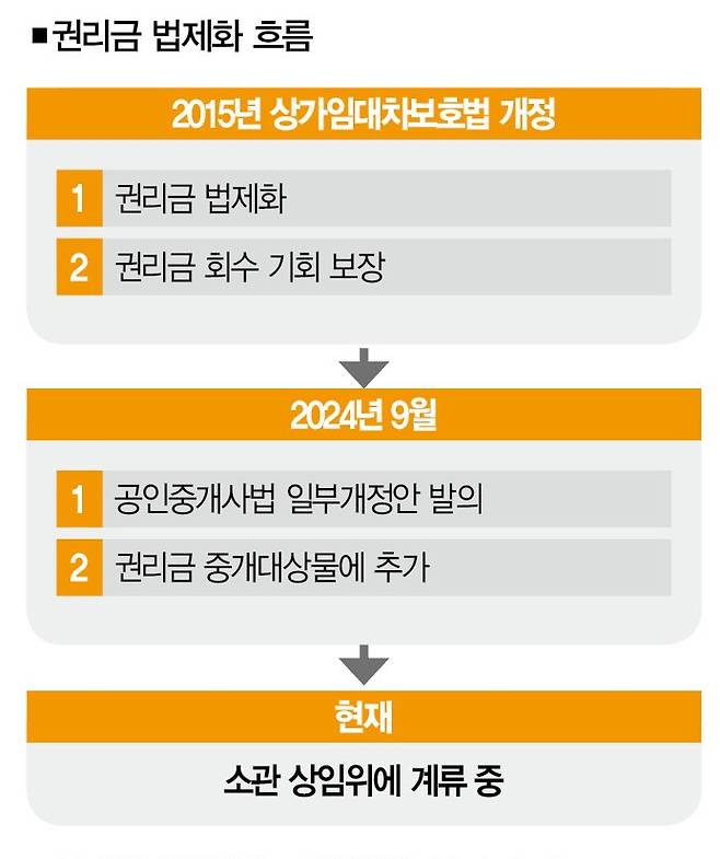 [사진 | 뉴시스]&nbsp;