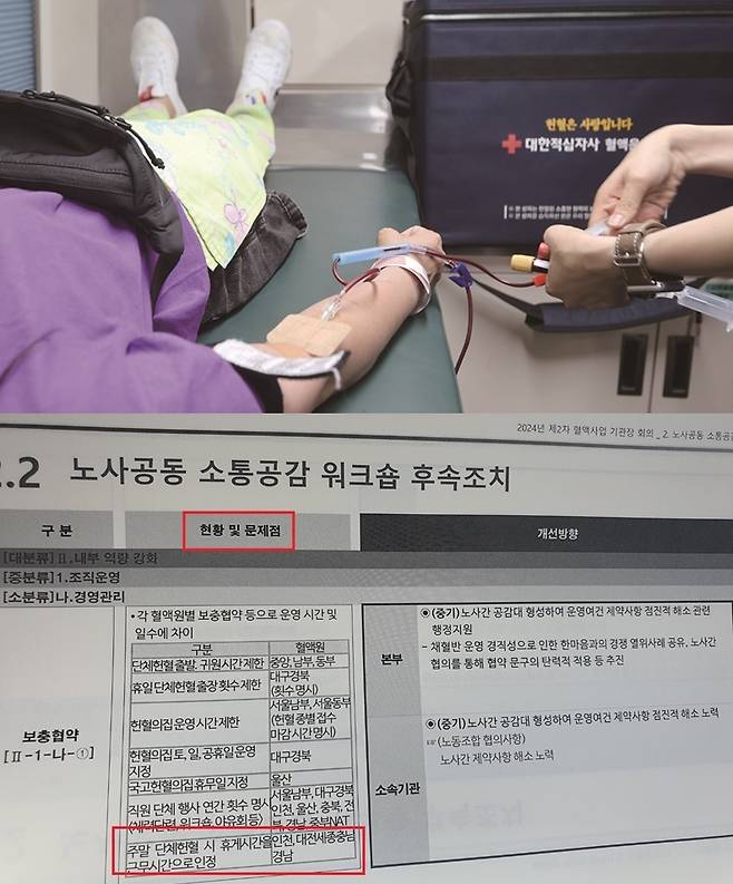 2024년 6월 열린 대한적십자사 기관장회의에 올라온 주말 특근수당 지급 논란 안건. 대한적십자사는 부당 특근수당의 문제를 알고도 은폐했다. [사진｜더스쿠프 포토, 뉴시스]