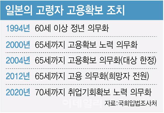 [이데일리 김정훈 기자]