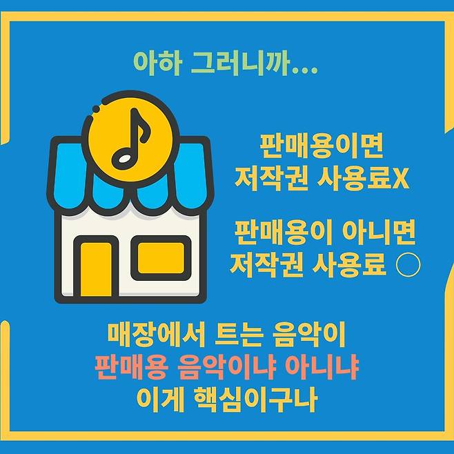 action_exploration_1739291288798.jpg 앞으로 매장에서 음악 틀기 어려워진 이유.jpg