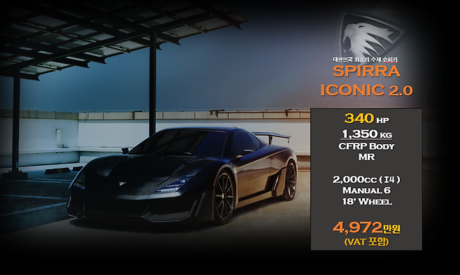 스피라 아이코닉 2.0 [어울림모터스 제공]