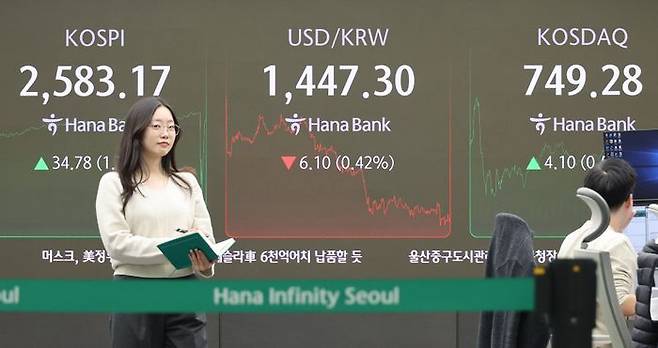 13일 서울 하나은행 본점 딜링룸 모습.ⓒ연합뉴스