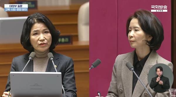 ▲ 14일 국회 대정부질문 모습. 이진숙 방송통신위원장(왼쪽)과 최수진 국민의힘 의원.