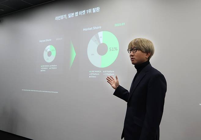 김신배 라인디지털프론티어(LDF) 대표가 지난 12일 일본 도쿄 LDF 사옥에서 ‘라인망가’ 성과를 설명하고 있다. 네이버웹툰