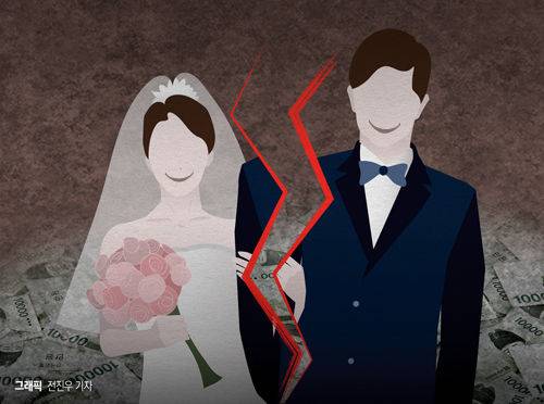 [서울=뉴시스] 결혼 후 바람을 피우고 폭력을 행사한 남편과 이혼과 재결합을 반복한 사연이 전해졌다. (사진=전진우 기자) 2025.02.11. photo@newsis.com *재판매 및 DB 금지