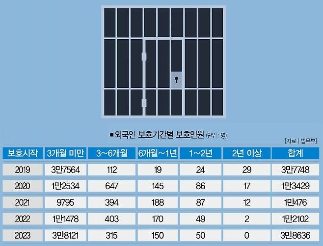 [일러스트 | 게티이미지뱅크]