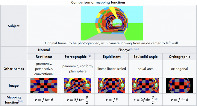 24b0d121e09c28a8699fe8b115ef046c63f32d4699