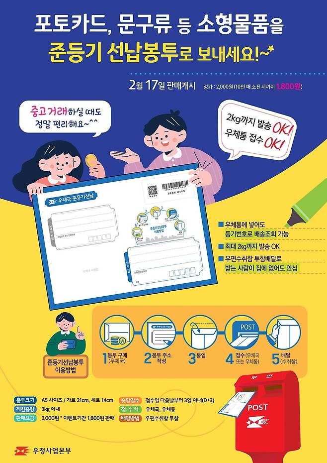 1.jpg 2킬로 이하 물품 전국 2천원 배송...우체국 준등기 선납봉투 출시